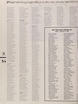 1989-1990_Vol_93 page 55.jpg